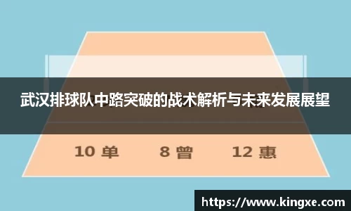 武汉排球队中路突破的战术解析与未来发展展望