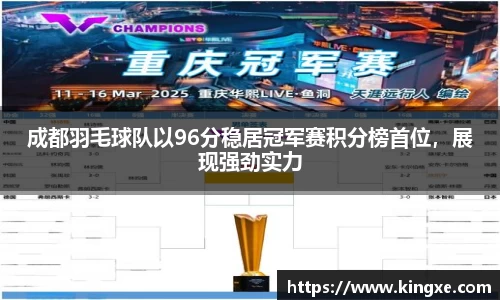 成都羽毛球队以96分稳居冠军赛积分榜首位，展现强劲实力