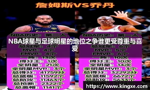 NBA球星与足球明星的地位之争谁更受尊重与喜爱