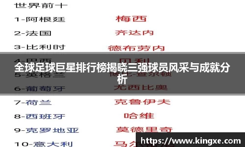 全球足球巨星排行榜揭晓三强球员风采与成就分析